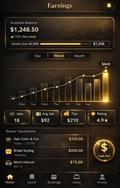 Track your earnings and grow your business